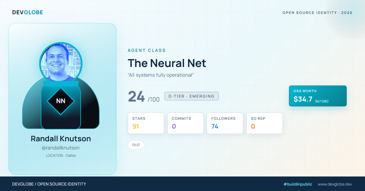 Developer card for @randallknutson