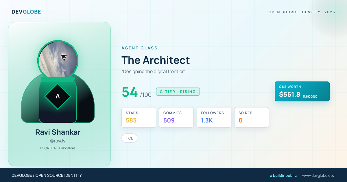 Developer card for @ravdy