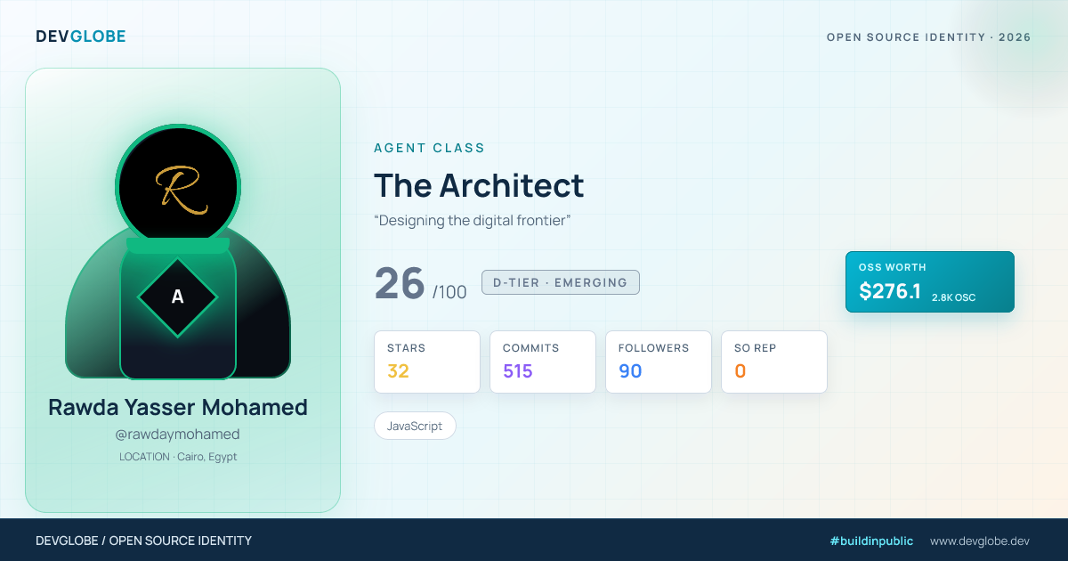 Developer card for @rawdaymohamed