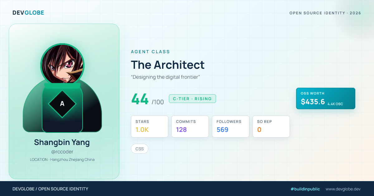 Developer card for @rccoder
