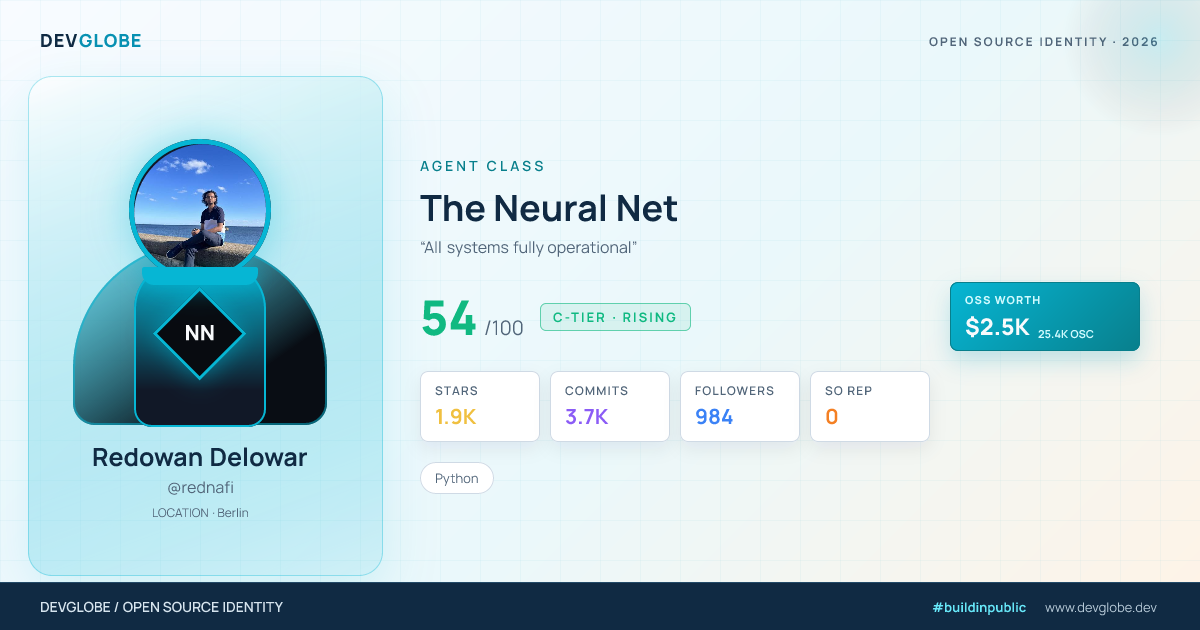 Developer card for @rednafi