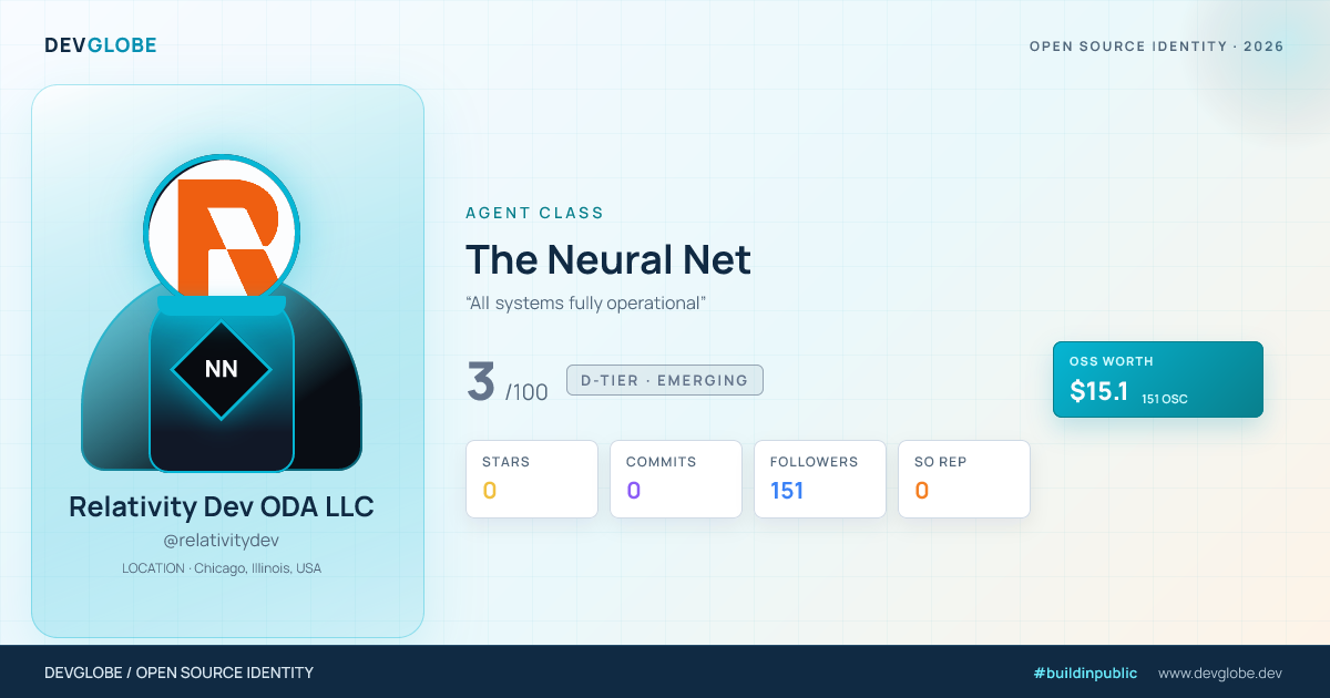 Developer card for @relativitydev