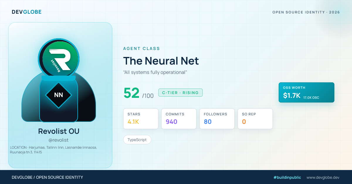 Developer card for @revolist