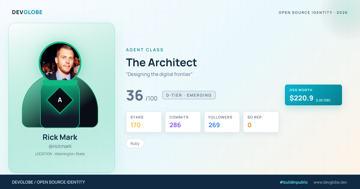 Developer card for @rickmark