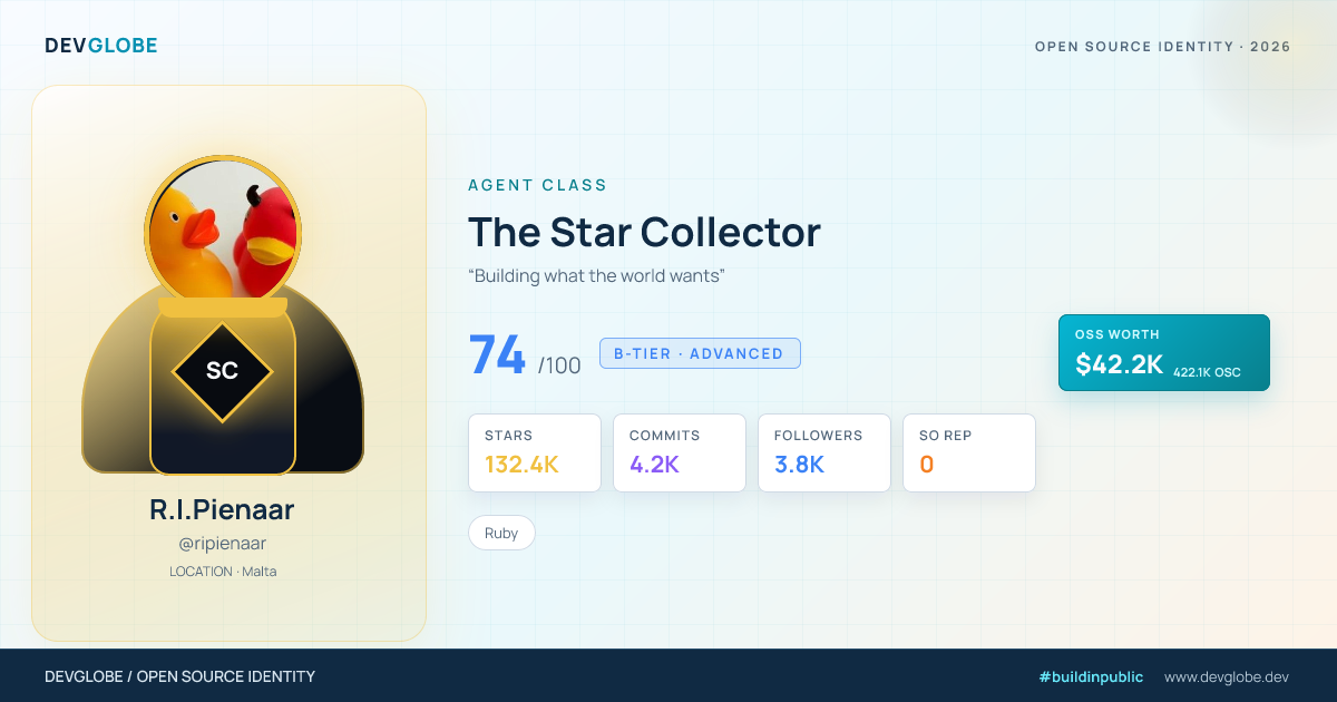 Developer card for @ripienaar