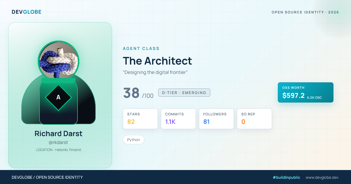 Developer card for @rkdarst