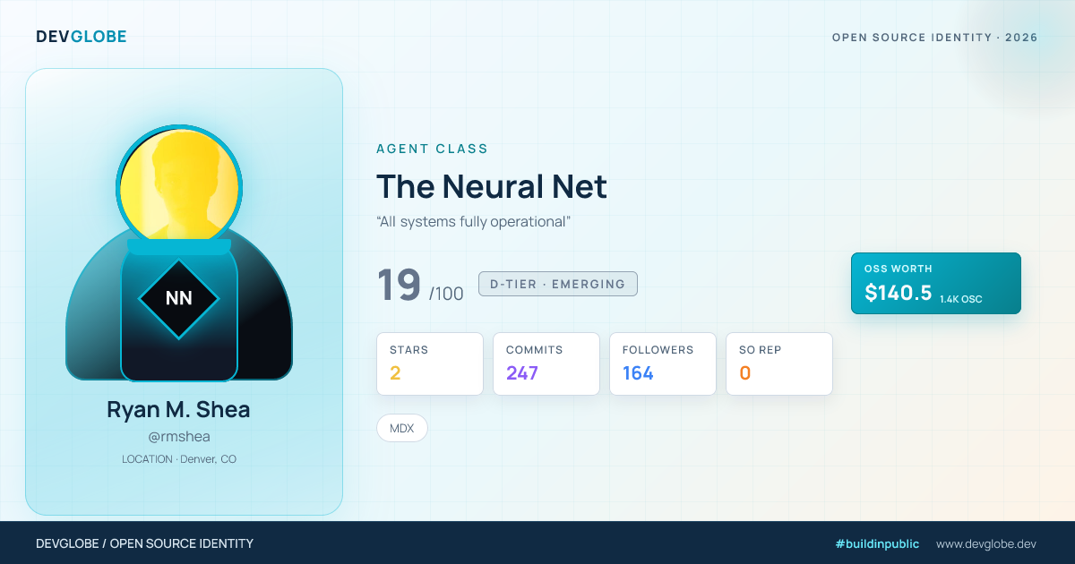 Developer card for @rmshea