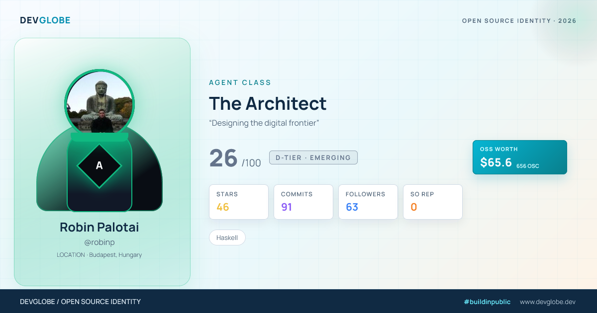 Developer card for @robinp