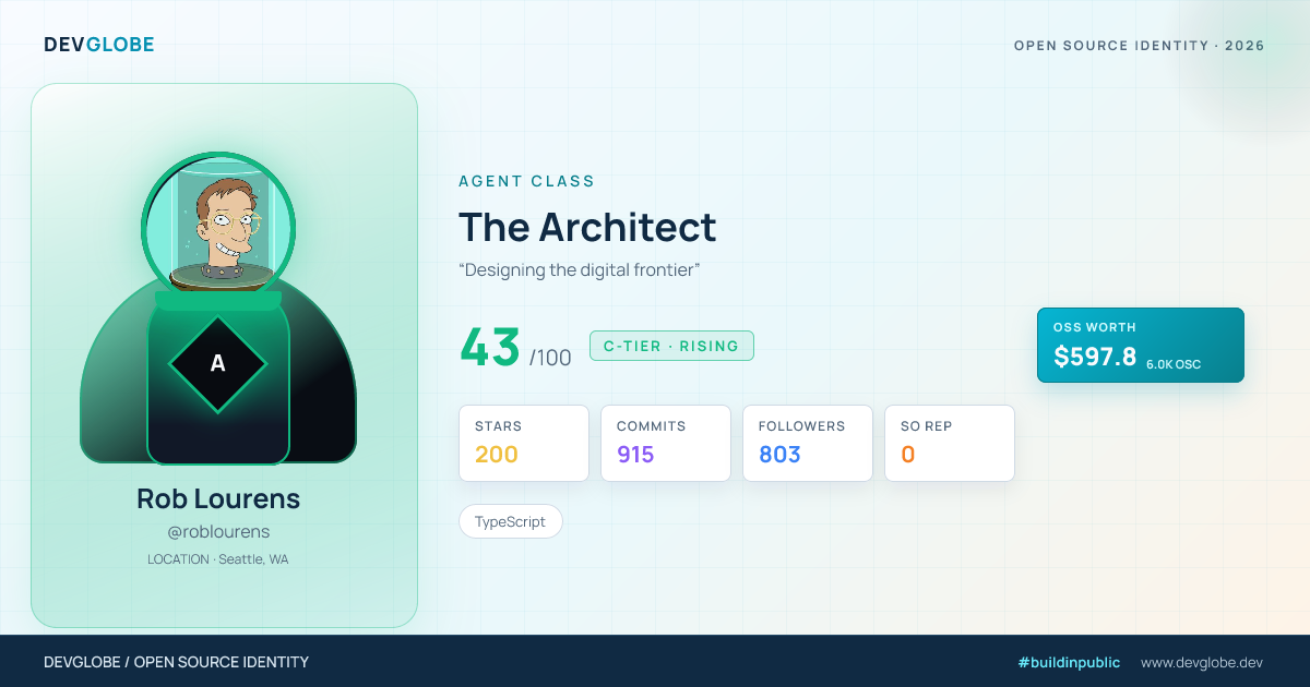 Developer card for @roblourens