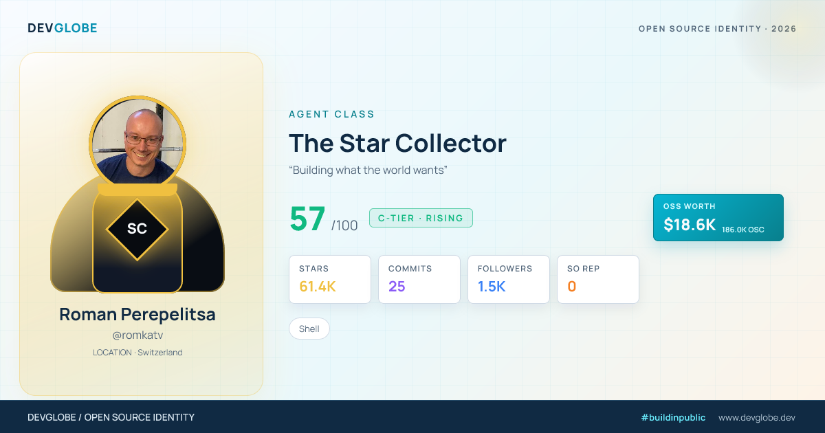 Developer card for @romkatv