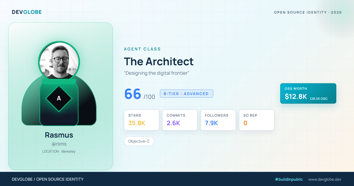 Developer card for @rsms