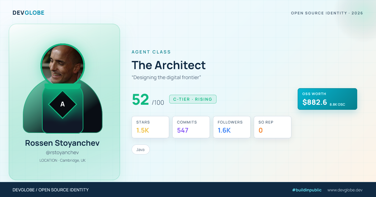 Developer card for @rstoyanchev