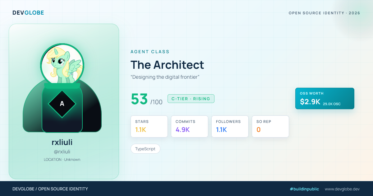 Developer card for @rxliuli
