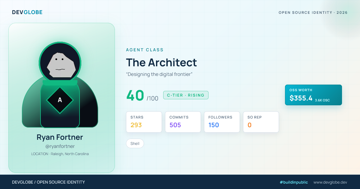 Developer card for @ryanfortner