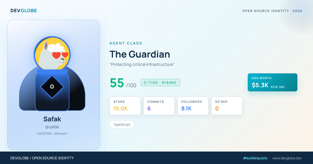 Developer card for @safak