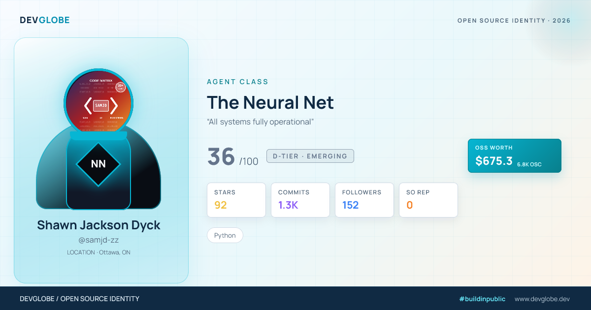 Developer card for @samjd-zz