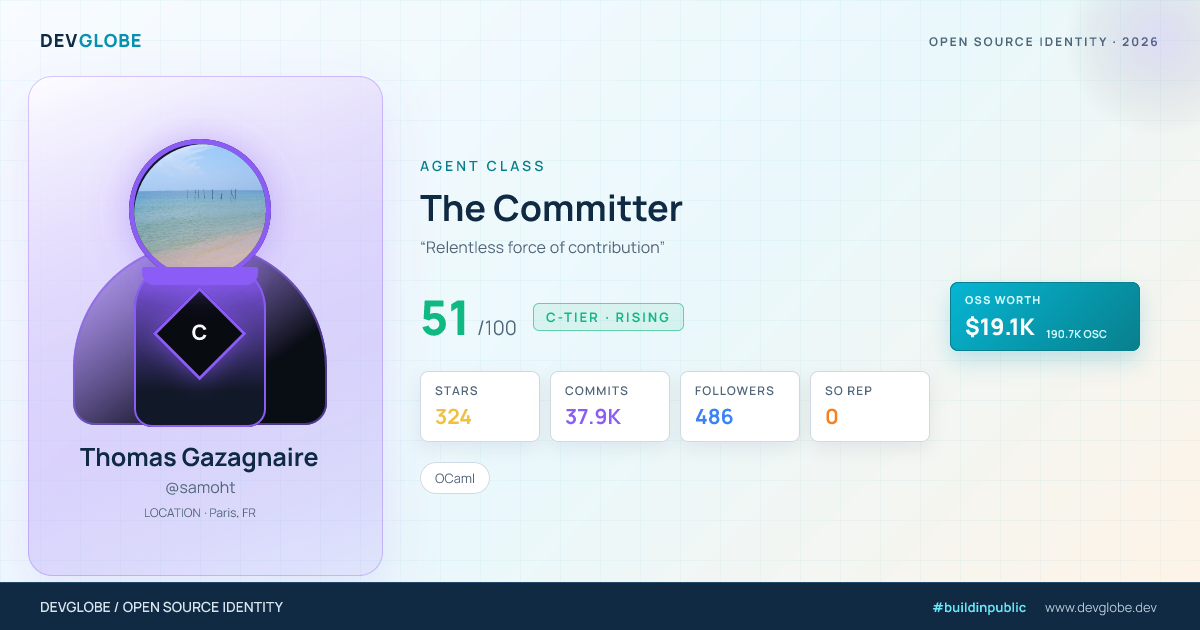 Developer card for @samoht