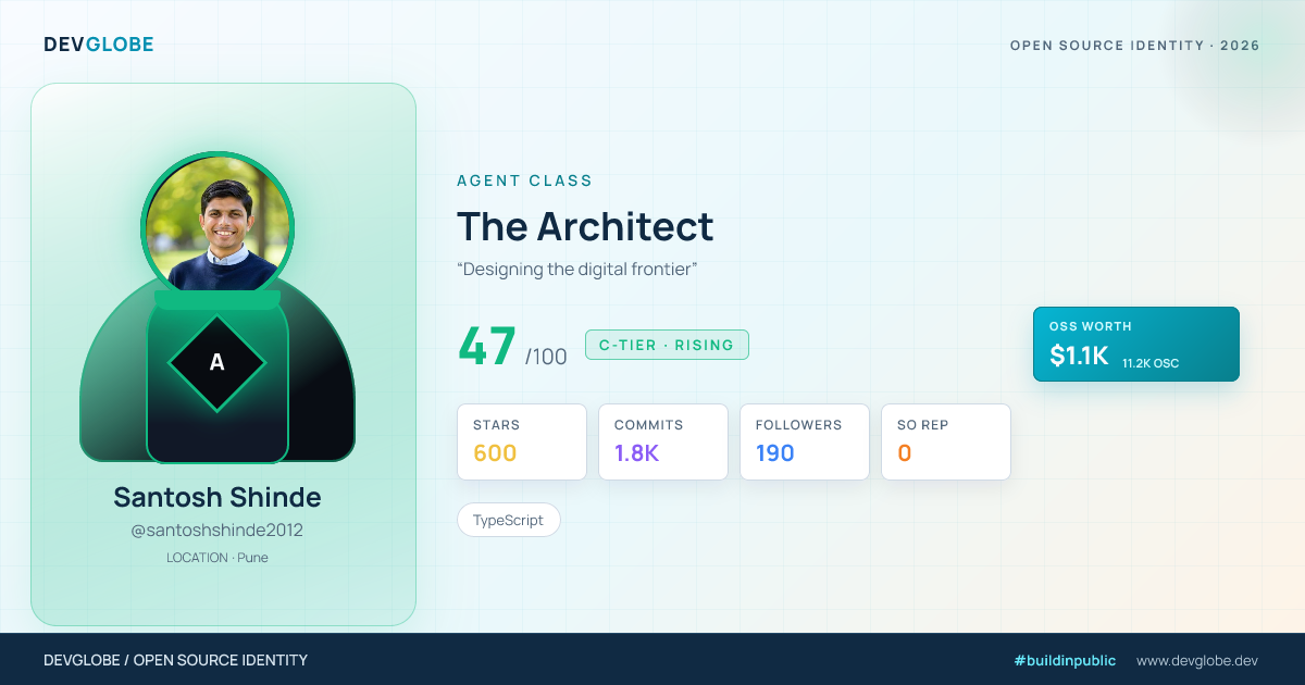 Developer card for @santoshshinde2012