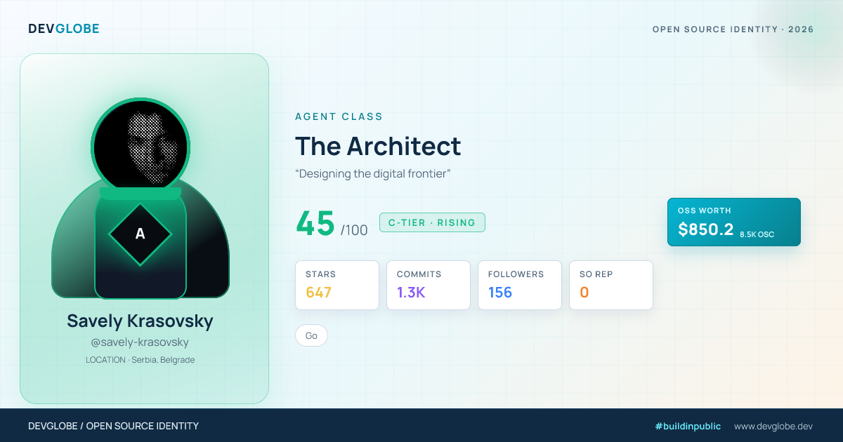 Developer card for @savely-krasovsky