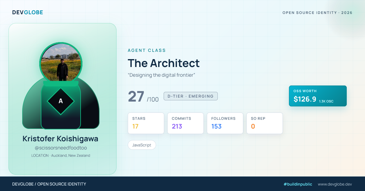 Developer card for @scissorsneedfoodtoo