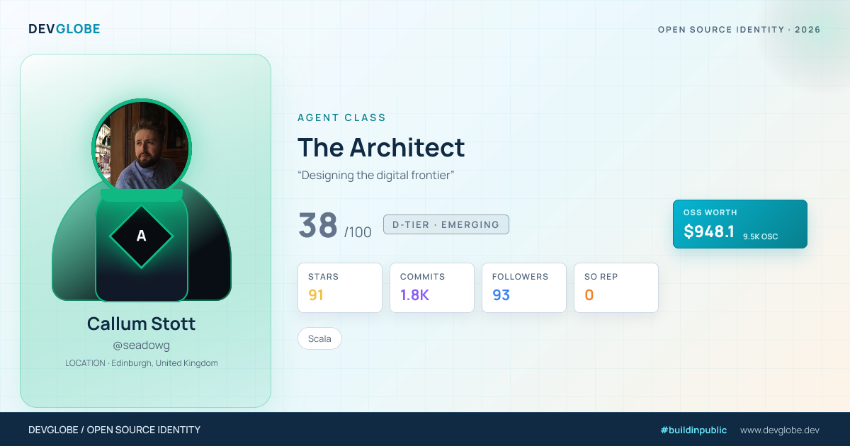 Developer card for @seadowg