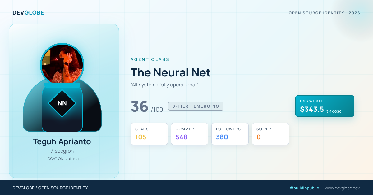 Developer card for @secgron