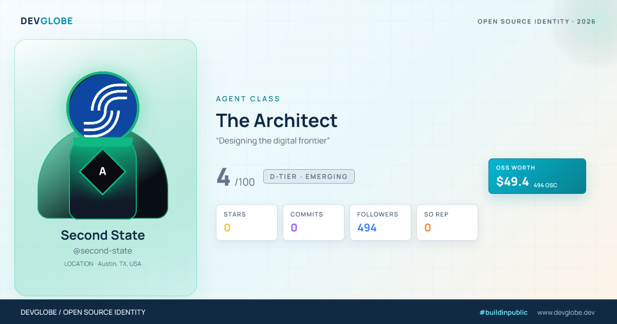 Developer card for @second-state