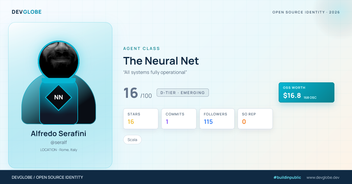 Developer card for @seralf