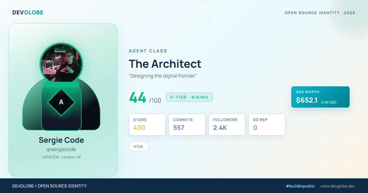 Developer card for @sergiecode