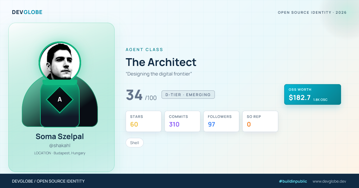 Developer card for @shakahl