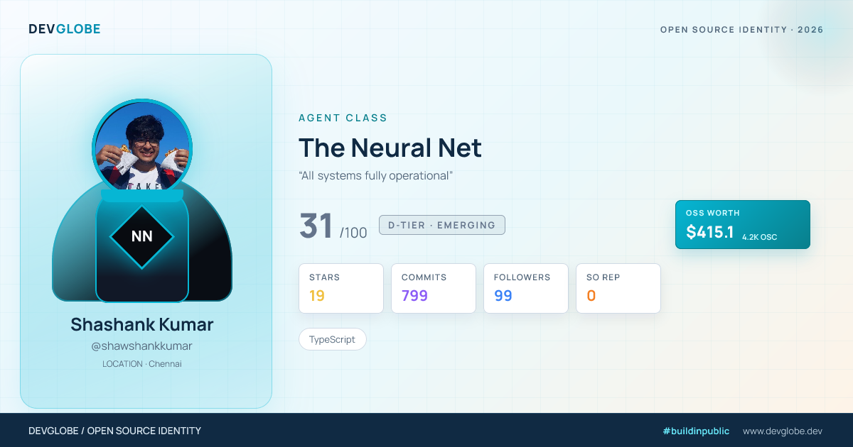 Developer card for @shawshankkumar