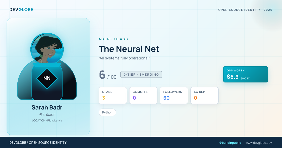 Developer card for @shbadr