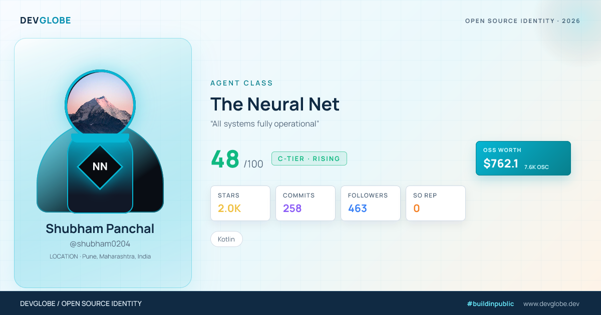 Developer card for @shubham0204