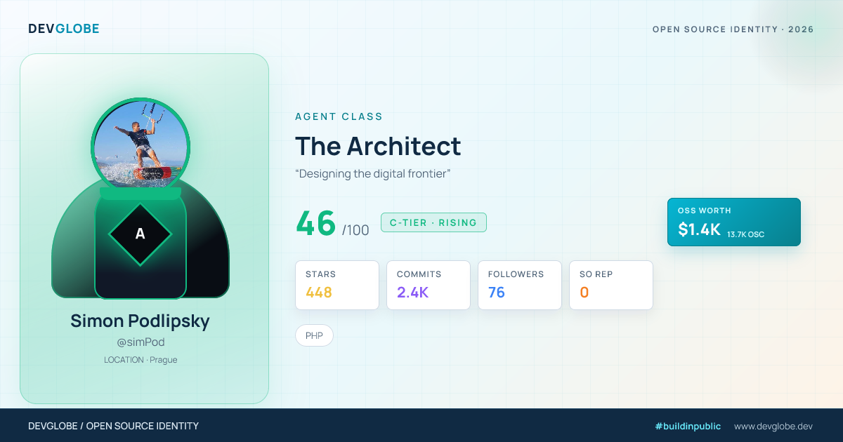 Developer card for @simPod