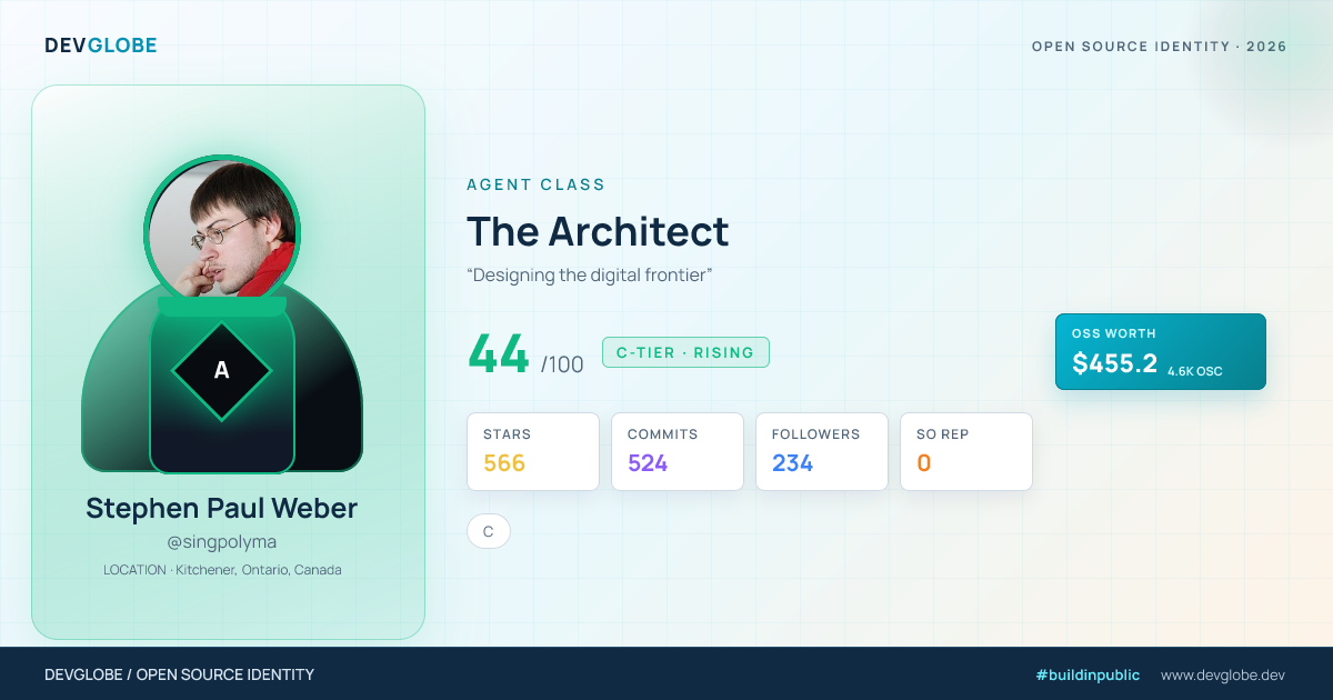 Developer card for @singpolyma