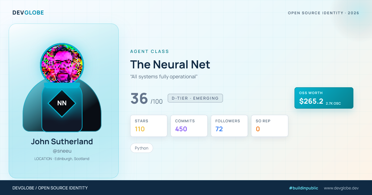 Developer card for @sneeu