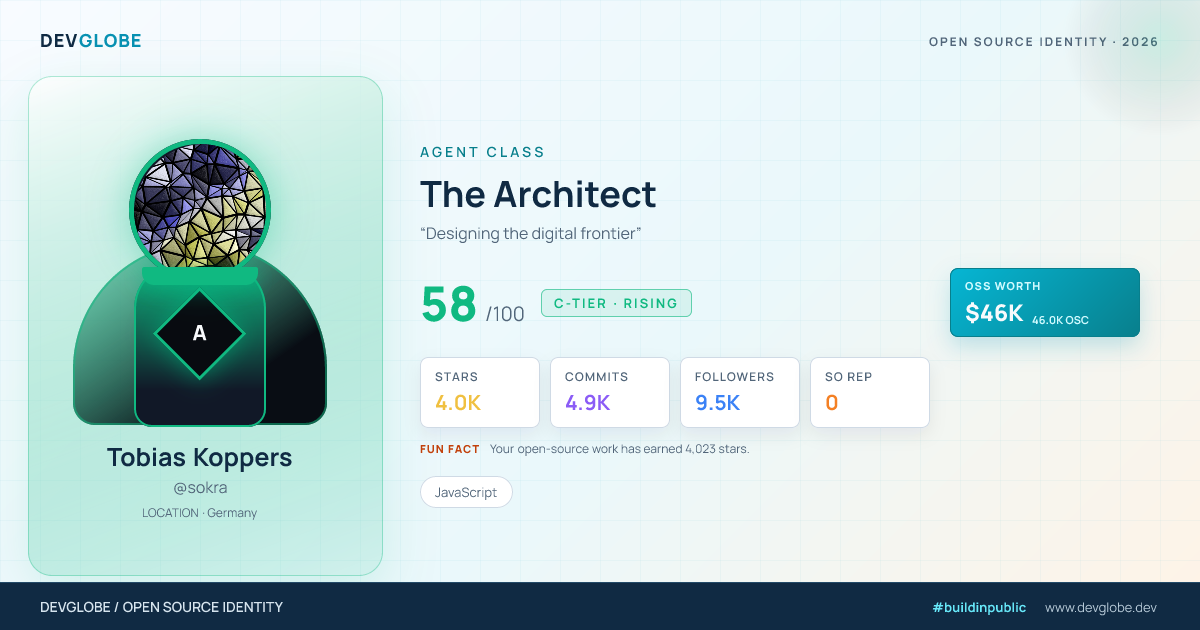 Developer card for @sokra