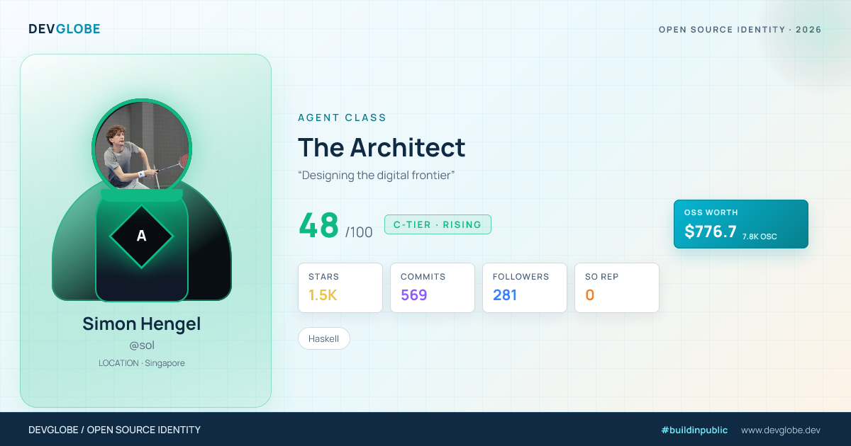 Developer card for @sol