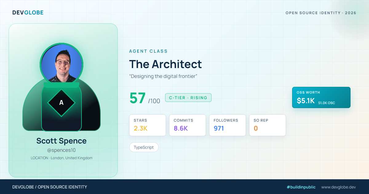 Developer card for @spences10