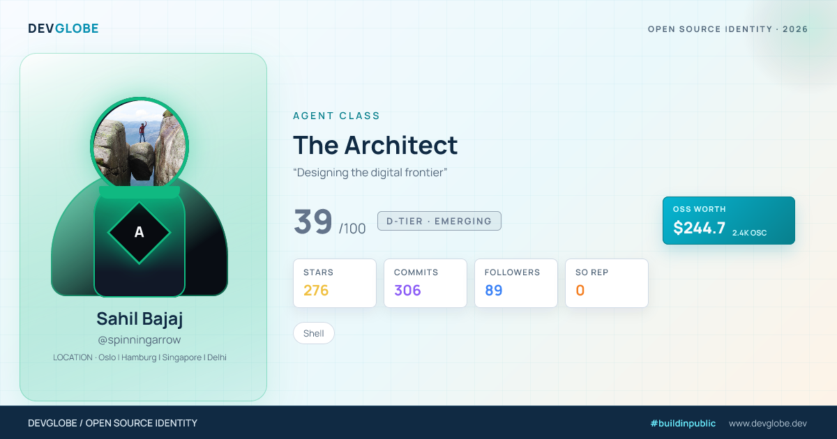 Developer card for @spinningarrow