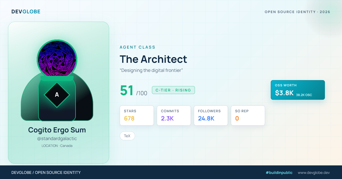 Developer card for @standardgalactic