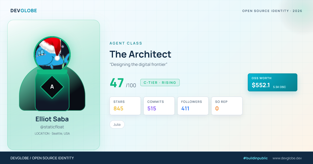 Developer card for @staticfloat