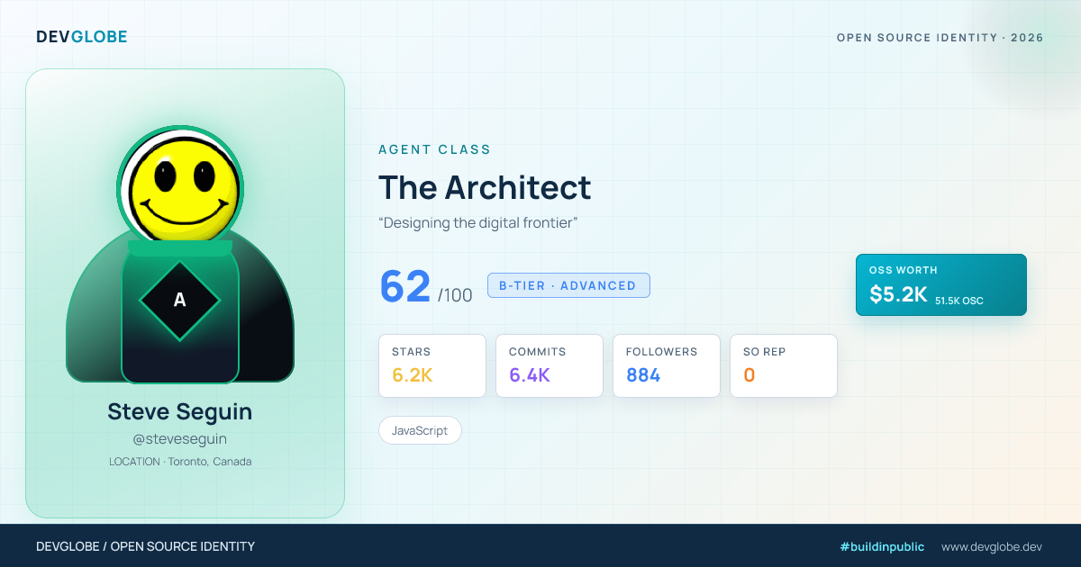Developer card for @steveseguin