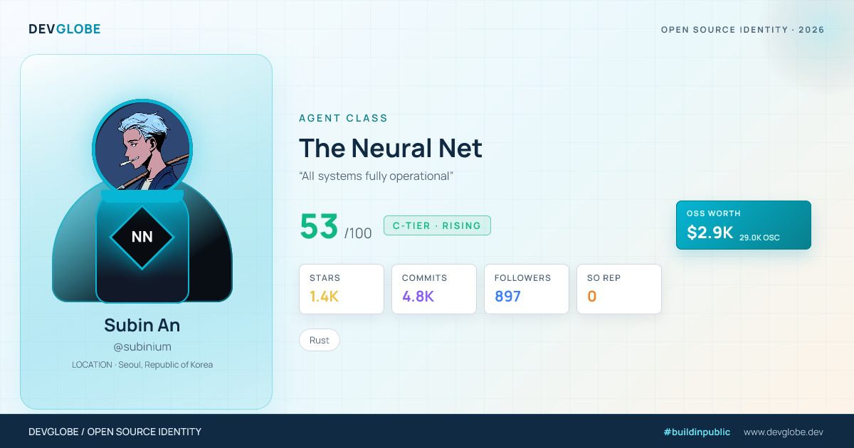 Developer card for @subinium