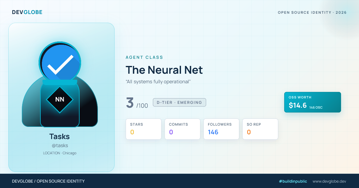 Developer card for @tasks