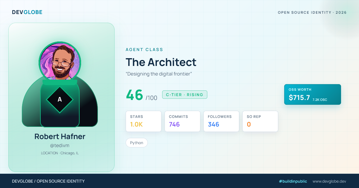 Developer card for @tedivm