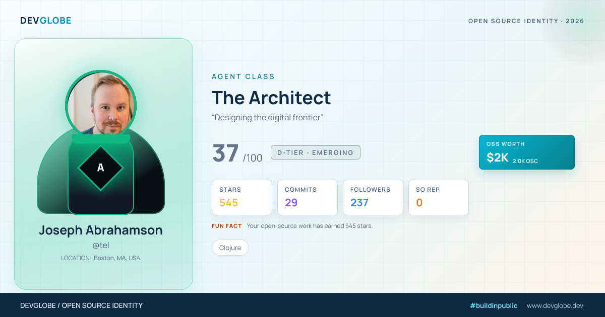 Developer card for @tel