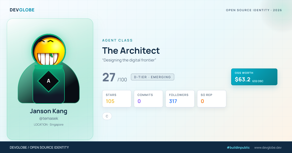 Developer card for @temasek