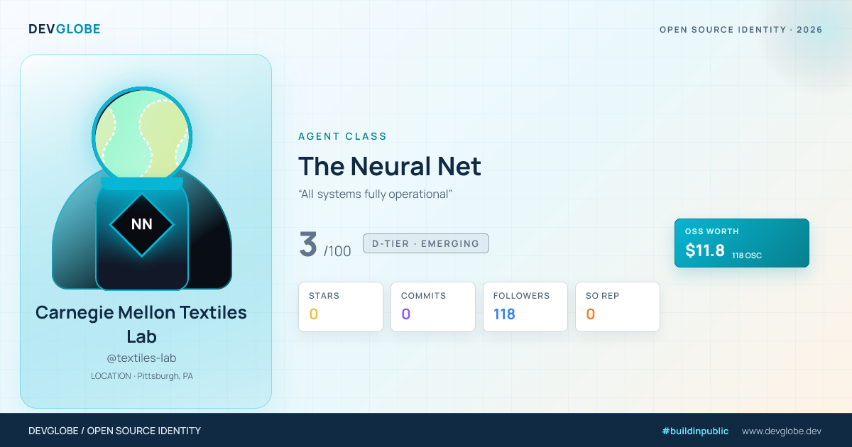 Developer card for @textiles-lab