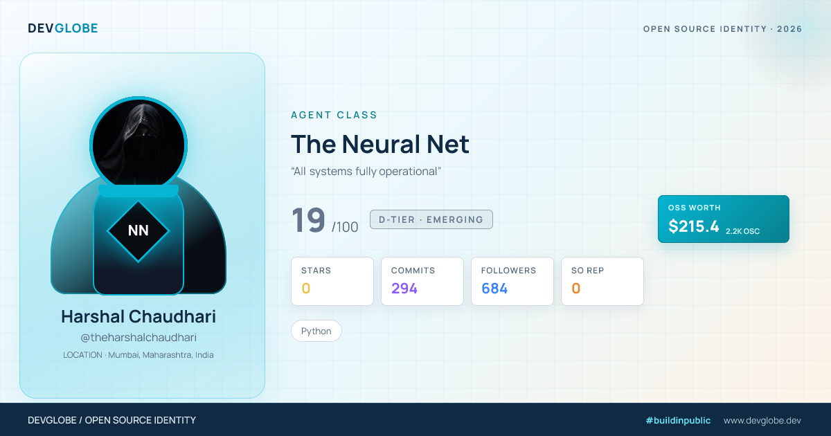 Developer card for @theharshalchaudhari